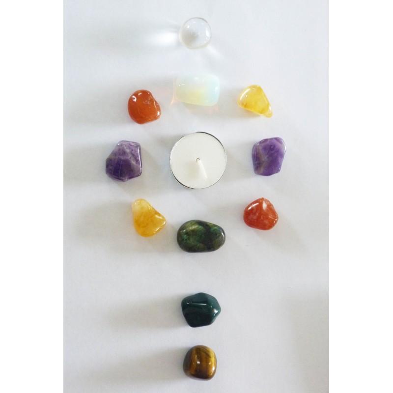 Protection - Crystal Set Protection - Crystal Set